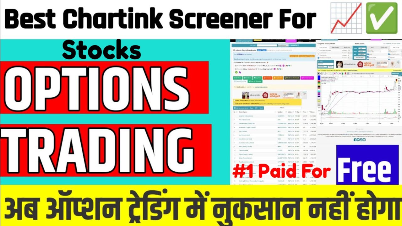 Chartink Best Chartink Screener For Stock Options Trading | How To Use Chartink ...