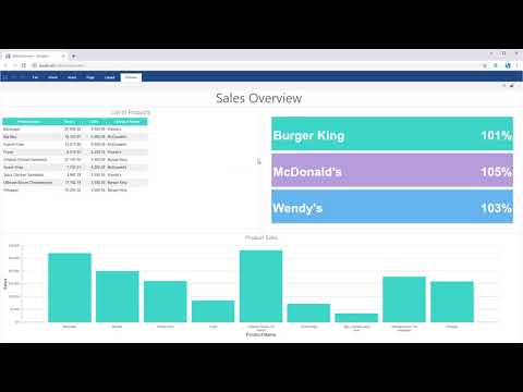 JS Dashboard: Export Dashboard Items to Microsoft Excel [Shot on v2019]