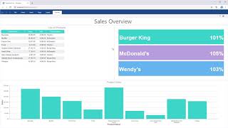 JS Dashboard: Export Dashboard Items to Microsoft Excel [Shot on v2019]
