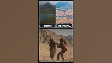 IZI Spectra Drone with Camera 4k HDR Cinematic