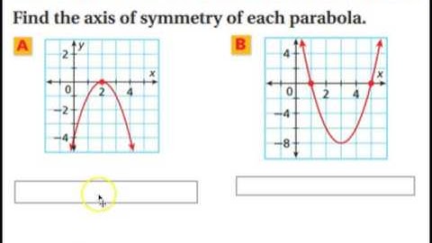 Characteristics of Quadratic Functions
