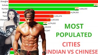 INDIA VS CHINA 'THE MOST POPULATED CITIES'