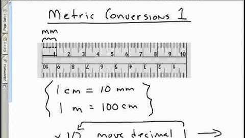 Video 33 - Metric Conversions 1 - Concept.mov