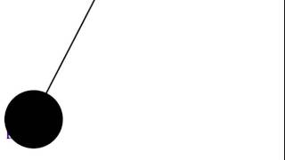 Famous Bouncing Ball Hits Pendulum Wealth