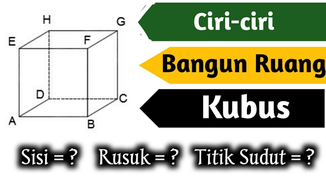 Ciri-ciri Bangun Ruang Kubus - YouTube