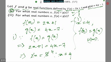 RELATIONS AND FUNCTIONS ISI ,DSE ,JNU ,IGIDR ,CMI ,IIT JEE ,GATE ,MIT,MTECH QROR,MTECH CS,MS QMS