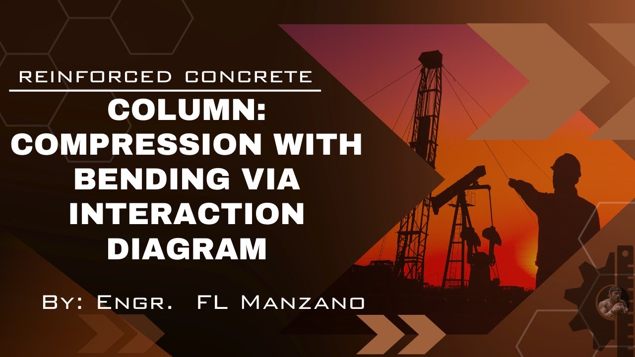 Column Under Axial Compression Short Column under Axial Compression with Uniaxial Bending ...
