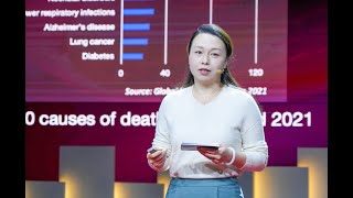 The human cost of climate change | Wenjia Cai | TEDxTHU