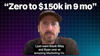 Amazon Marketing Agency Honest Review