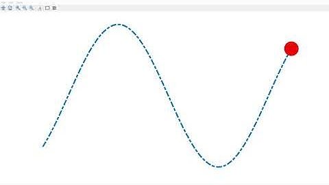 Simple animation with Matlab