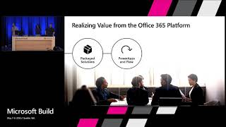 Microsoft Build 2018 Create productive apps with Office 365