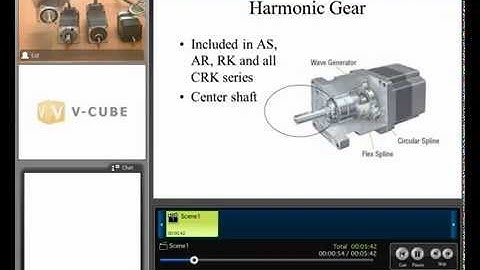 Geared Stepper Motors (part 3 of 4)