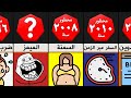 أغرب الأشياء المحظورة حول العالم أكل لحم الغنم ممنوع