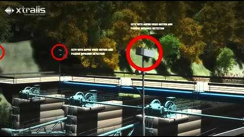 ADPRO technology, the safe solution for perimeter security