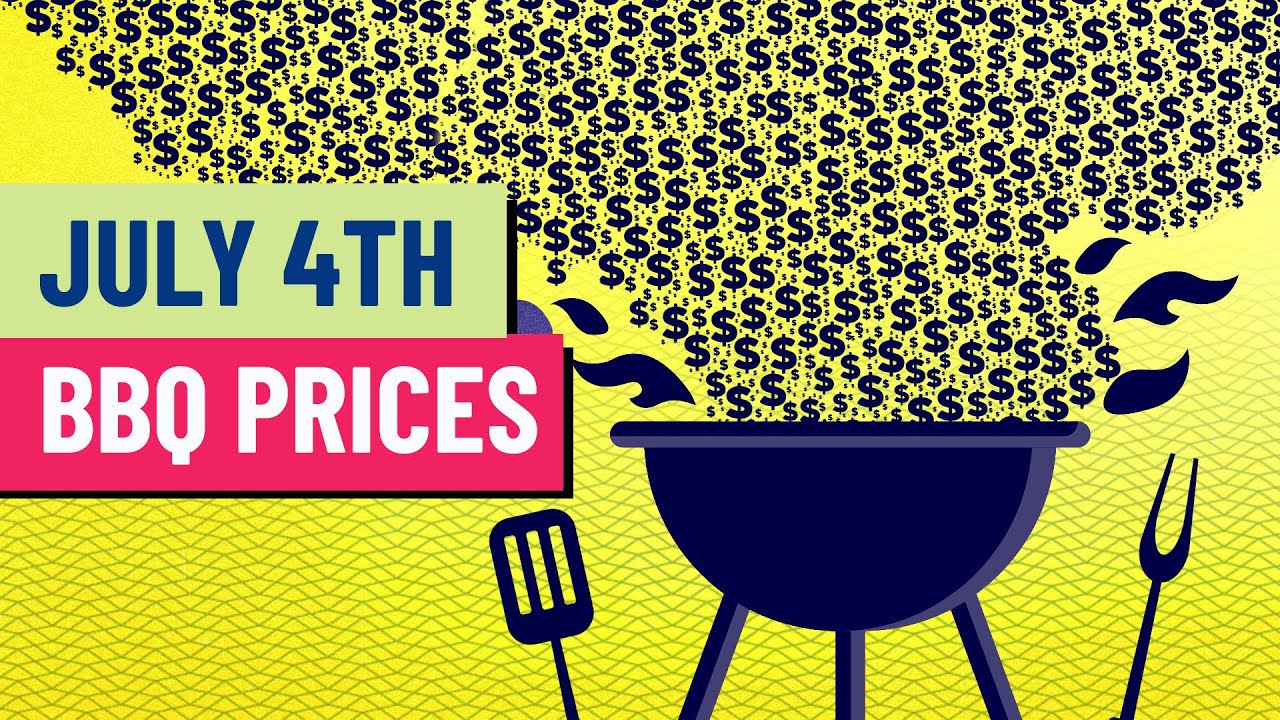 How much your July 4 cookout costs in 2024 How much your July 4 cookout costs in 2024