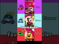 Try This With Your Friends 👭👬 #brawlstars #foryou #brawl #brawlstarsgame