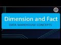 What is Dimension and Fact in Data Warehouse
