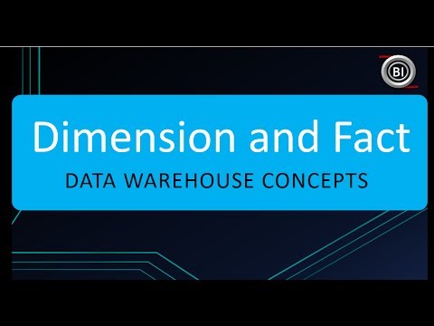Video: Apa itu model data dimensi?