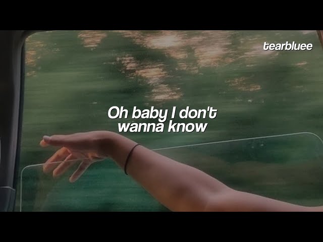 Metro Boomin, The Weeknd, 21 Savage - Creepin' (Lyrics)