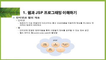 JSP 기초에서 실무까지 완벽하게 마스터하기 - 초급편 | IT강좌 | 에어클래스