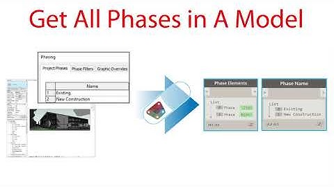 Revit Dynamo - #4.17 Get All Phases in A Model #Shorts