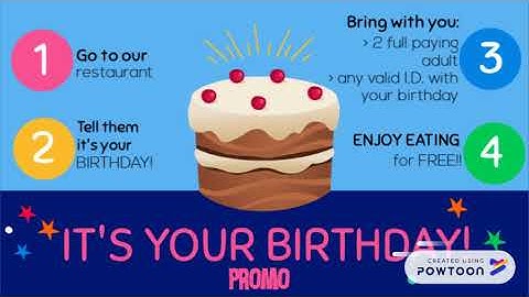 Business Math Performance Task