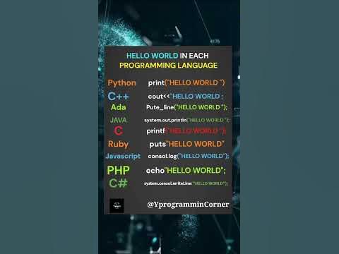 The code for printing Hello world in each programming language #python ...