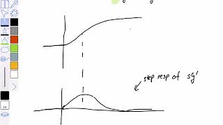 Numerator dynamics