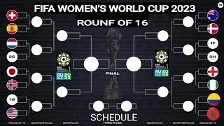 Women’s World Cup 2023: Round of 16 Teams ; Schedule ; Standings ; FIFA women's world cup 2023 ; USA
