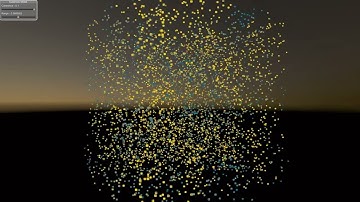 Kuramoto synchronization model for Unity