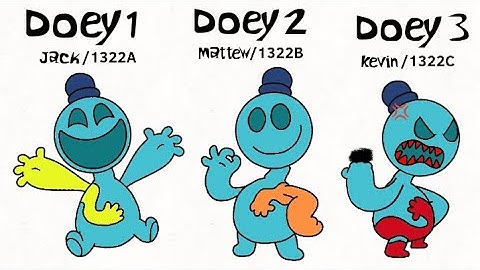 Doey the Doughman [Theme Song] | Com Letra (Em inglês e português) 🇺🇸/🇧🇷