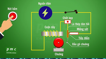 Cấu tạo và nguyên lý hoạt động của chuông điện