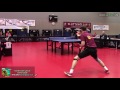 Denis Kalachevskyi bh chopping technique (from matches)