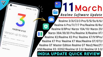 Realme March 2022 Update Full Device List | Realme March New Software Update | Realme UI 3.0 Update⚡