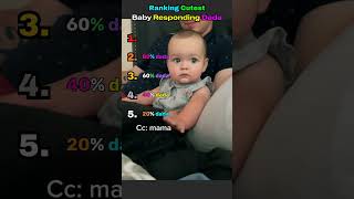 Ranking Cutest Baby Responding Dada.