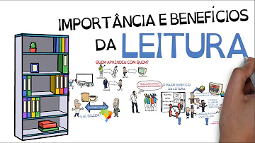 O que que a leitura tem?