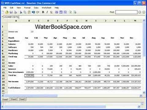 Resolver One Web Server in One Minute