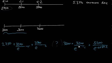 Solving Problem 10 with the Webwork