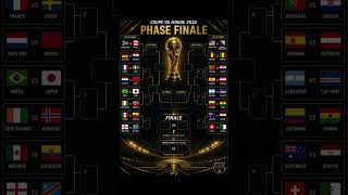 2026 World Cup bracket ✅ #football #worldcup