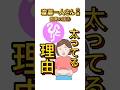 斎藤一人│太ってる理由【因果の話⑦】