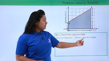 Class 9th – 3rd Equation of Motion - Position Velocity Relation | Motion | Tutorials Point