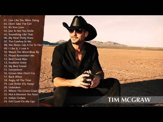 Top 100 New Country Songs 2015 Billboard Country - YouTube