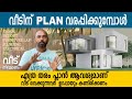        types of house plan malayalam  suneer media