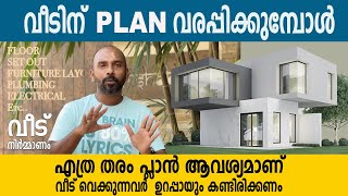 വീടിന് പ്ലാൻ വരയ്ക്കുമ്പോൾ ഇതൊക്കെ വേണമെന്ന് പറയണം | TYPES OF HOUSE PLAN MALAYALAM | Suneer media