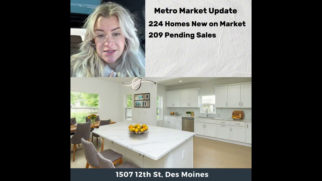 Des Moines Market Update | Real Advantage Partners