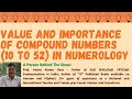 VALUE AND IMPORTANCE OF COMPOUND NUMBERS IN NUMEROLOGY FROM 10 TO 52