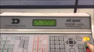 How to run time clock at MC & Quick Scoresheet instructions