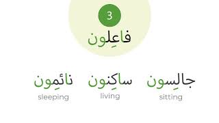 Download Lagu Basic Arabic Grammar - Active Participle - اسم الفاعل MP3