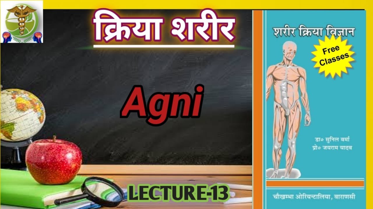 Kriya sharir lecture-13 l Free online classes regular 8:00PM l  #BAMSONLINELECTURES