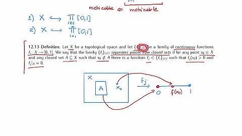 MTH 427/527:  Chapter 12: Urysohn metrization theorem (part 4/6)